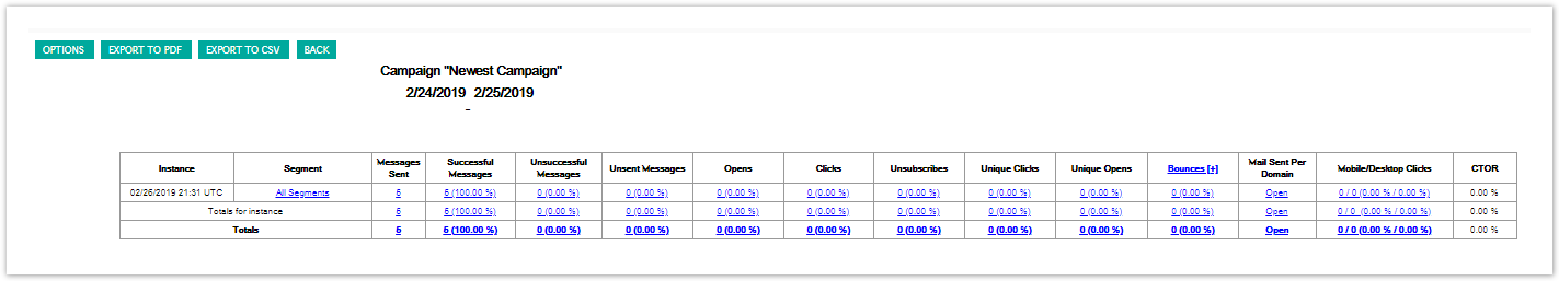 images/download/attachments/56623996/custom_reports_campaign_drilldown_click.png