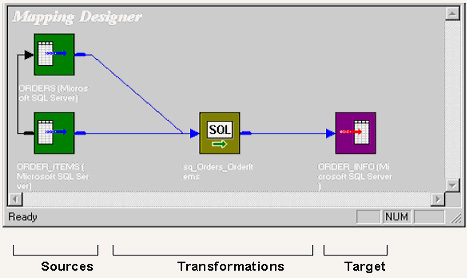 images/download/attachments/56624952/mapping_designer1.jpg