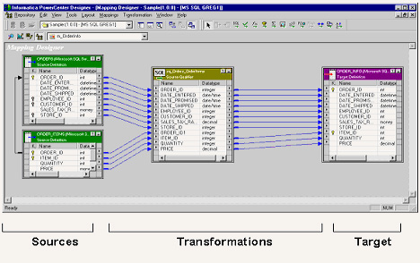 images/download/attachments/56624952/mapping_designer2.jpg